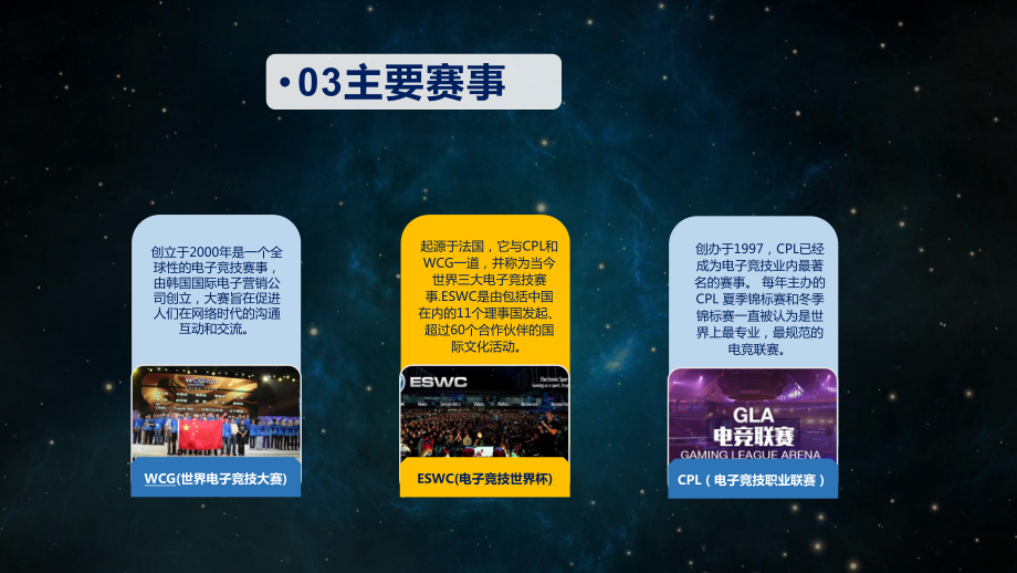 电子竞技的未来学研究：趋势预测与战略规划的简单介绍